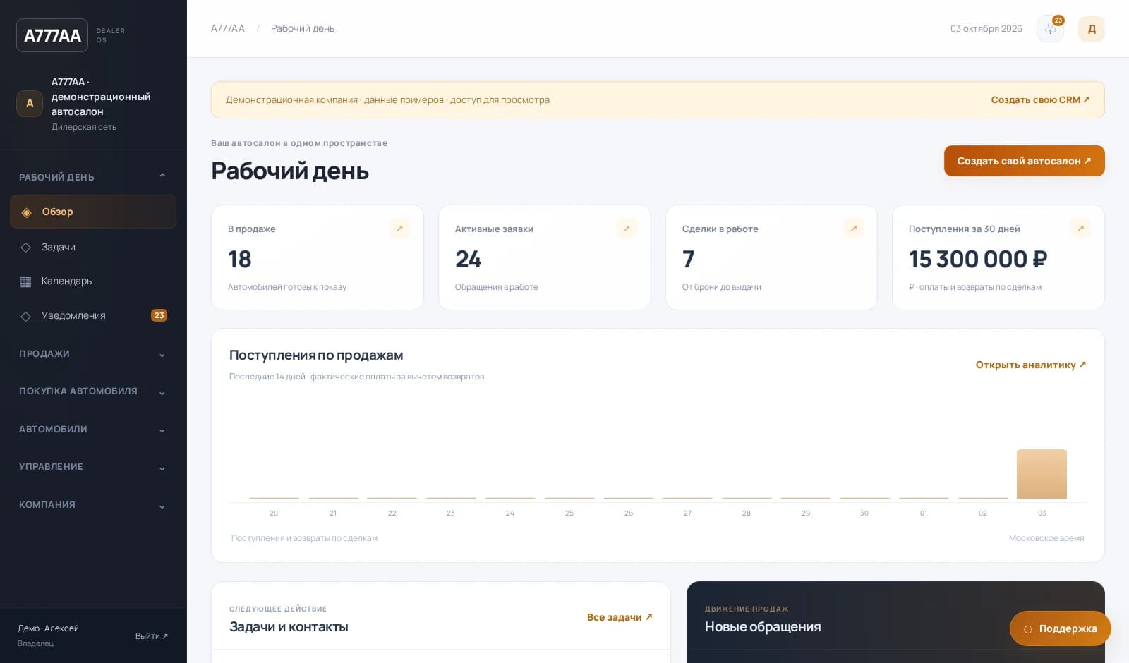 A777AA — интерфейс системы