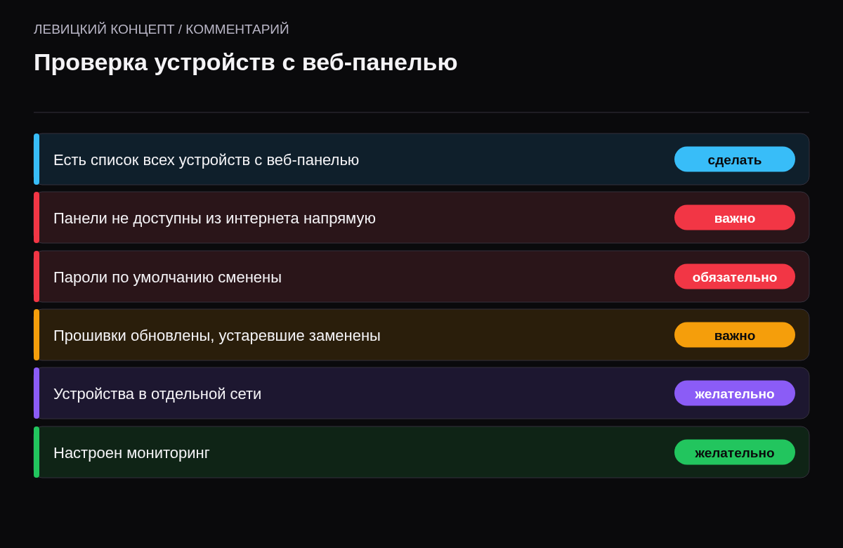 Чек-лист: список устройств, доступ из интернета, пароли по умолчанию, обновление прошивок, разделение сетей, мониторинг.