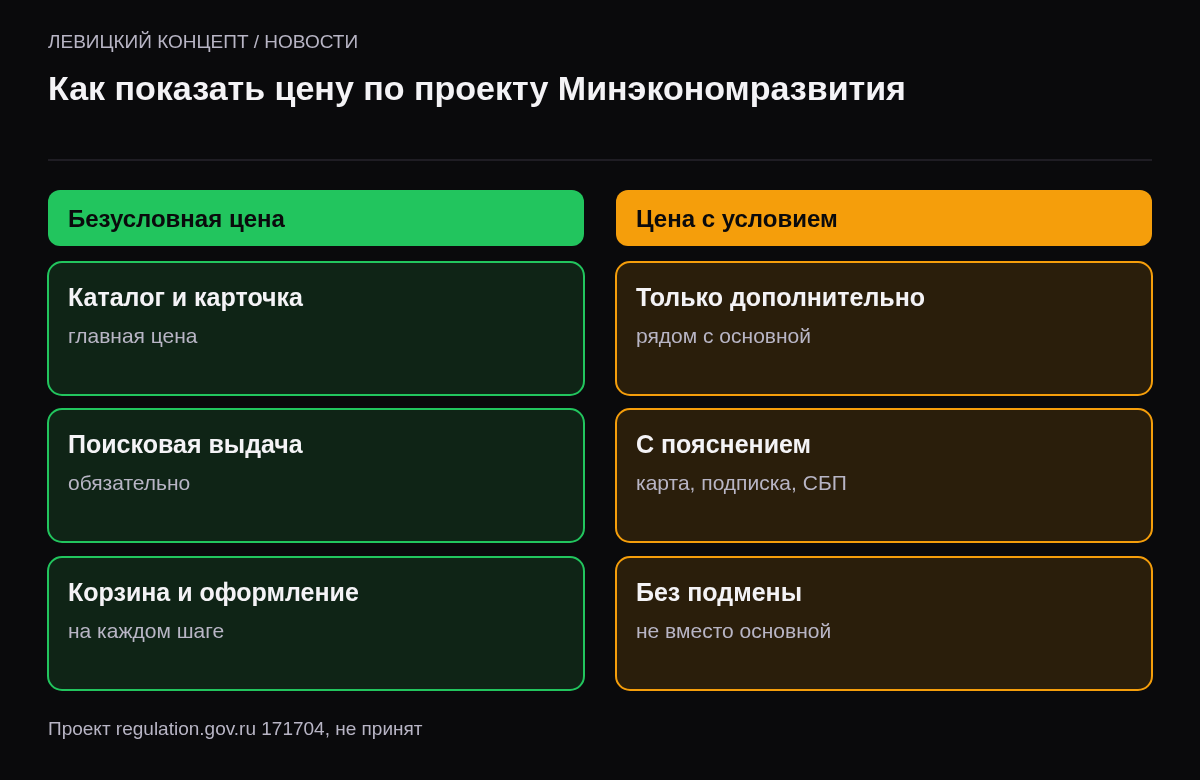 Две колонки: безусловная цена крупно и везде, условная скидка только рядом с пояснением условия.