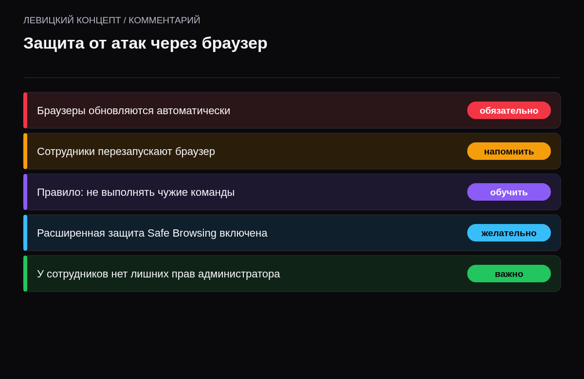 Чек-лист: обновление браузеров, перезапуск, правило про команды ClickFix, расширенная защита Safe Browsing, ограничение прав.