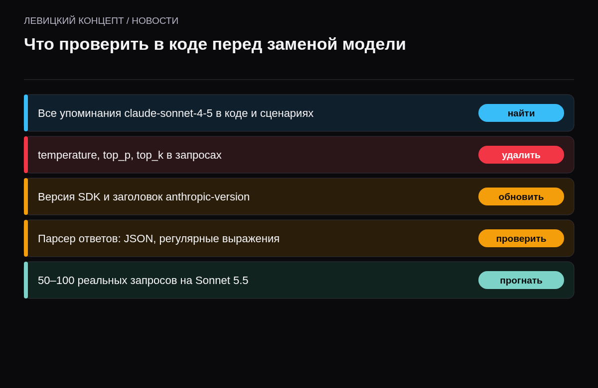 Чек-лист: найти все упоминания модели, убрать temperature и top_p, обновить SDK, проверить парсер ответов, прогнать реальные запросы.