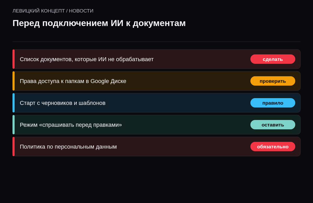 Чек-лист: определить запретные документы, проверить права в Google Диске, начать с безопасных задач, оставить подтверждение правок, решить вопрос персональных данных.