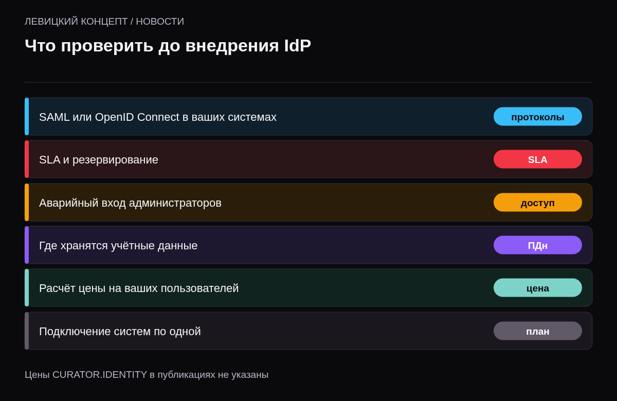 Чек-лист: поддержка SAML или OpenID Connect в ваших системах, SLA и резервирование IdP, аварийный вход для администраторов, место хранения учётных данных, расчёт цены, план поэтапного подключения.