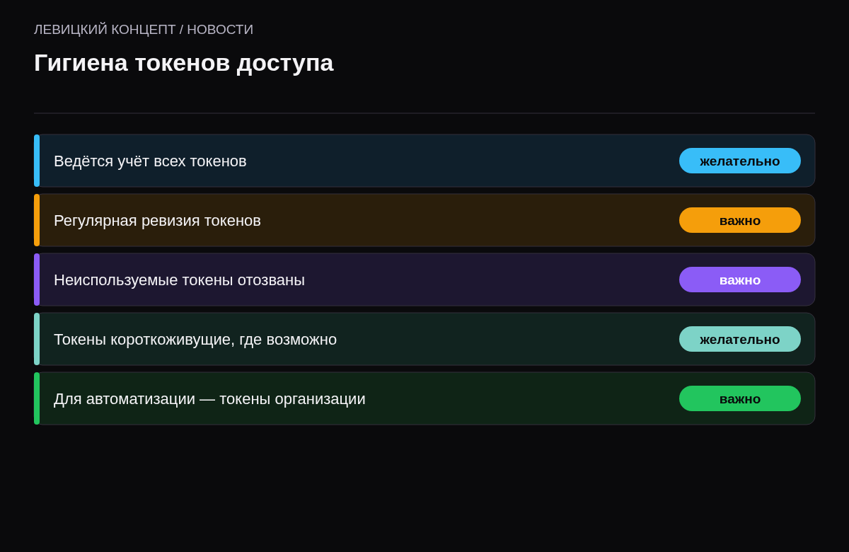 Чек-лист: учёт токенов, регулярная ревизия, отзыв неиспользуемых, короткий срок жизни, токены организации для автоматизации.