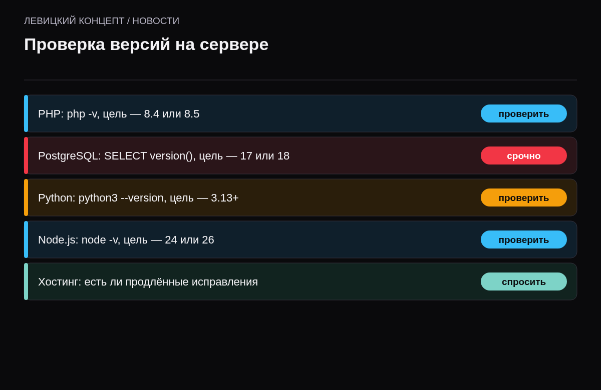 Чек-лист: узнать версию PHP, версию PostgreSQL, версию Python, версию Node.js и спросить хостинг о продлённых исправлениях.