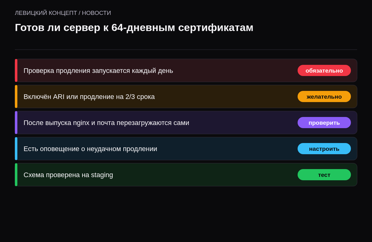Чек-лист: ежедневная проверка продления, ARI, автоматическая перезагрузка сервисов, оповещение о сбое, тест на staging.