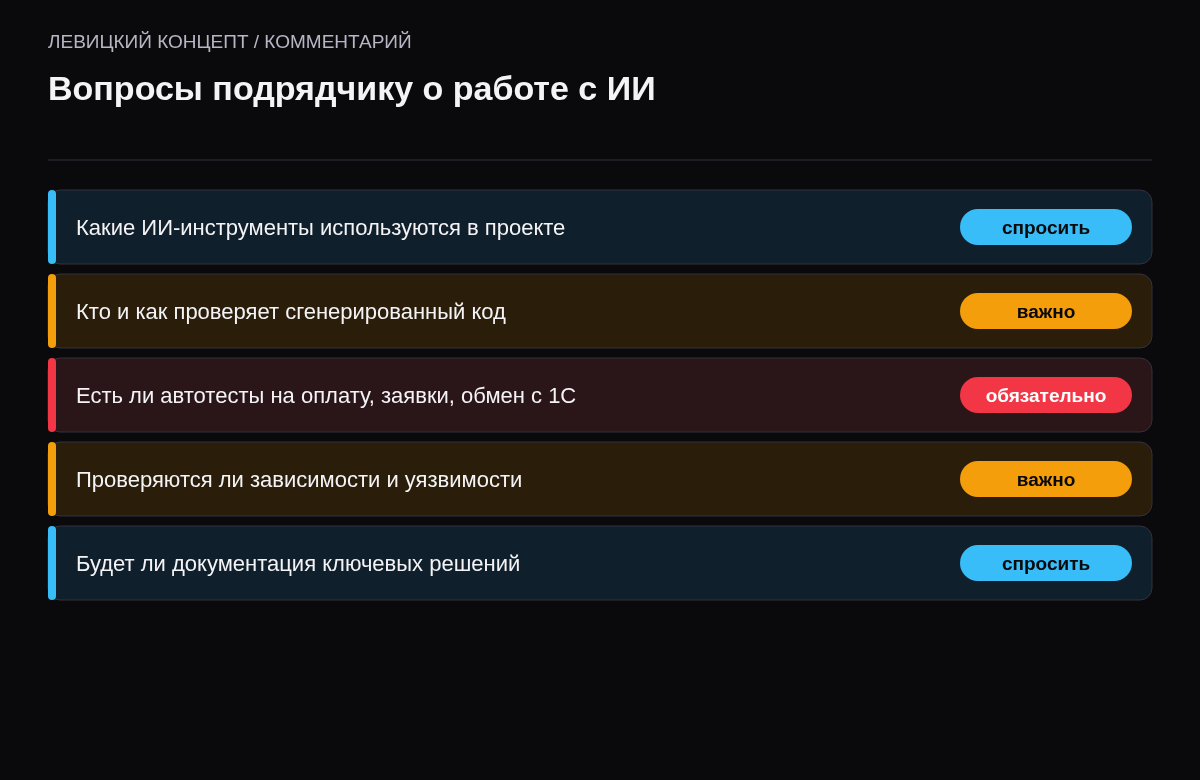Чек-лист вопросов: какие ИИ-инструменты используете, кто проверяет код, есть ли автотесты на ключевые сценарии, проверяете ли зависимости, есть ли документация решений.