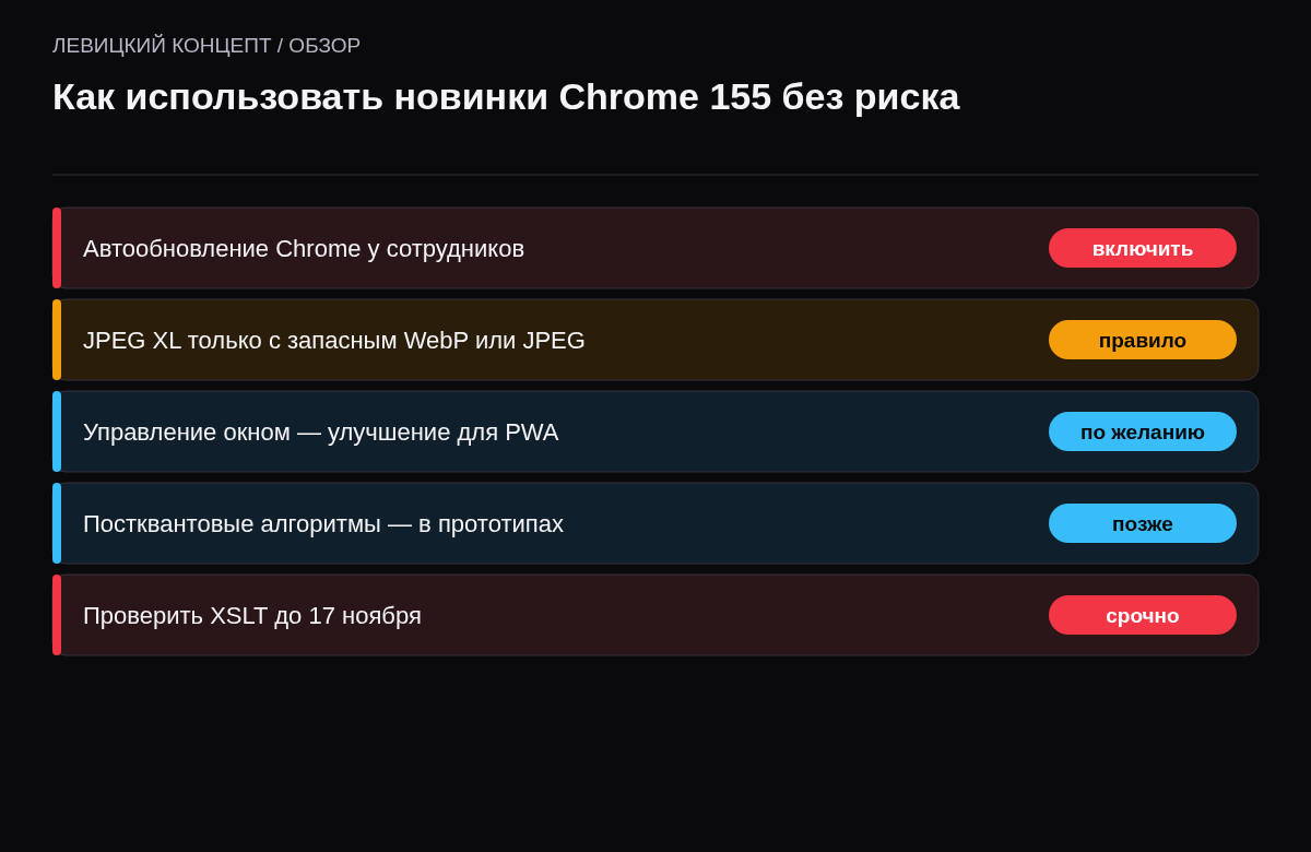 Чек-лист: автообновление браузера у сотрудников, JPEG XL только с запасным форматом, управление окном как улучшение PWA, постквантовая криптография только в прототипах, проверка XSLT до 17 ноября.