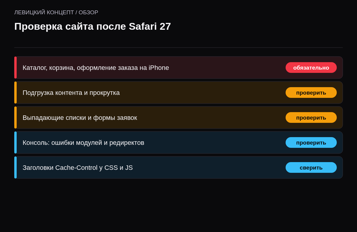 Чек-лист: каталог и корзина на iPhone, подгрузка и прокрутка, выпадающие списки в формах, консоль на ошибки модулей, заголовки кеширования.