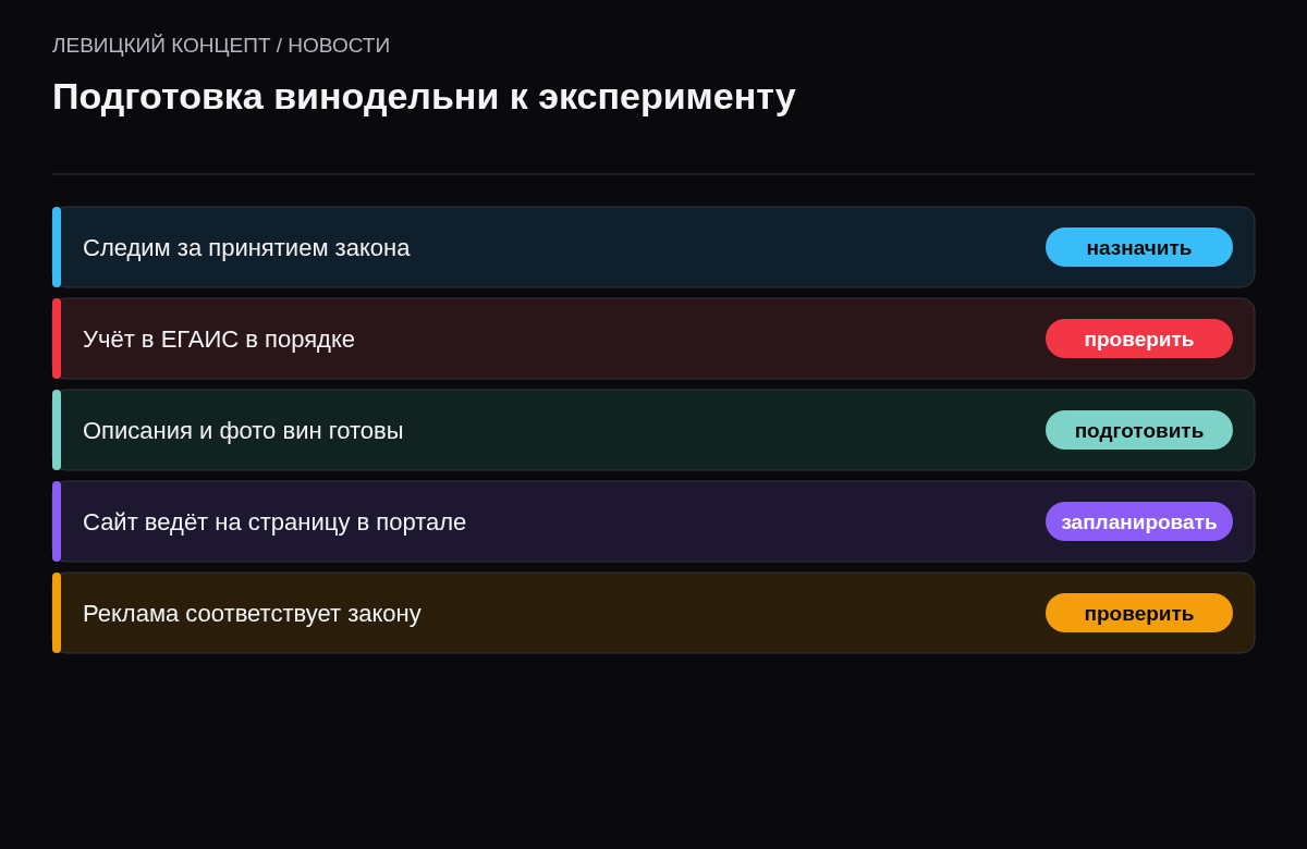 Чек-лист: следить за законом, проверить ЕГАИС, подготовить контент, продумать переход с сайта, соблюдать ограничения рекламы.