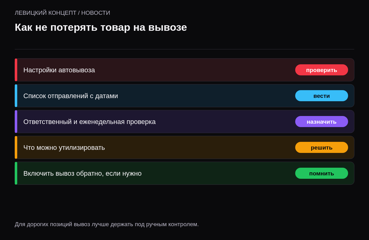 Чек-лист: проверить настройки автовывоза, вести список отправлений с датами, назначить ответственного, решить что можно утилизировать, при необходимости снова включить вывоз.