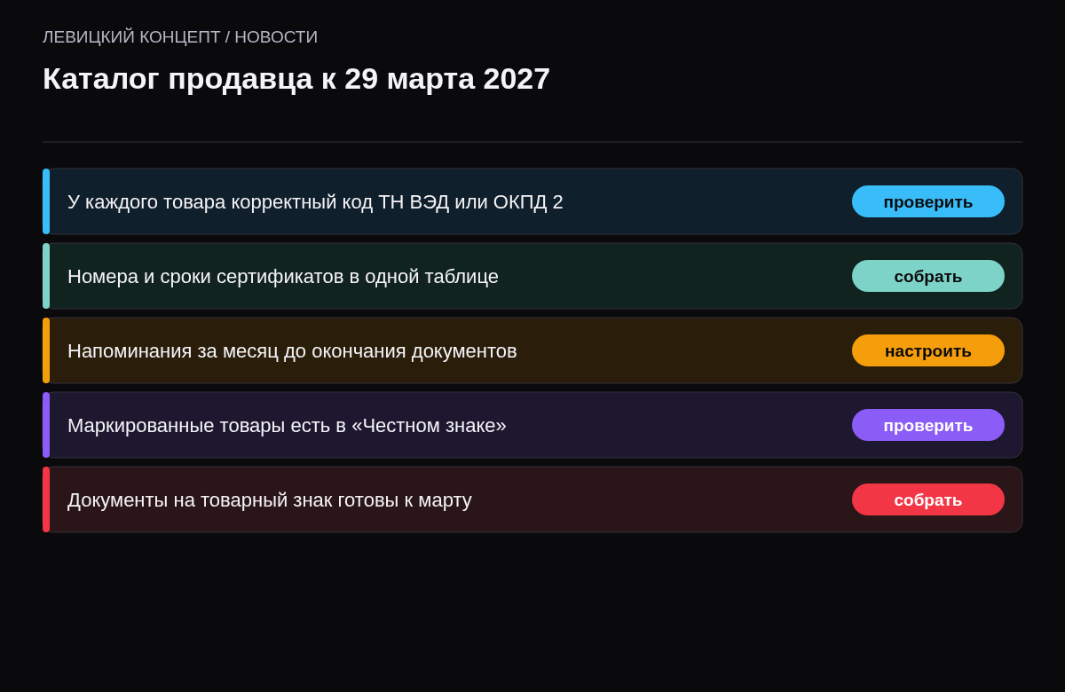 Чек-лист: коды товаров, документы соответствия, напоминания о сроках, Честный знак, товарные знаки.