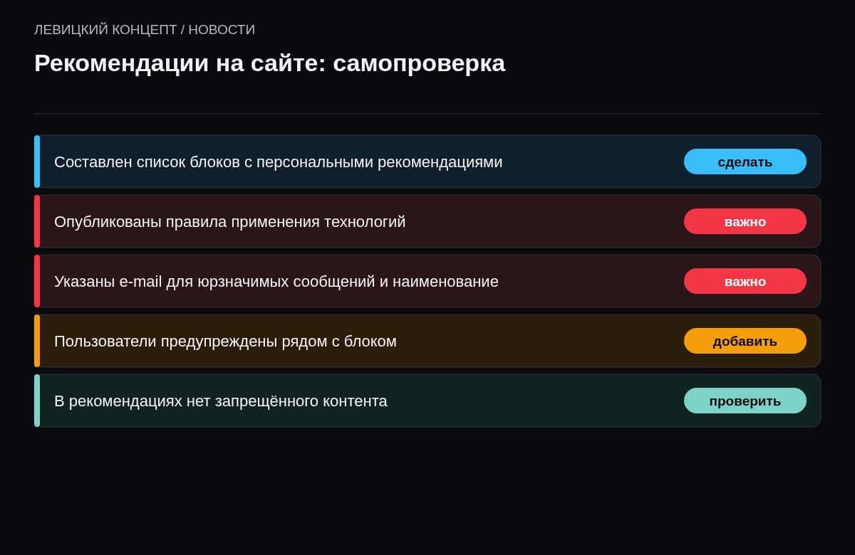 Чек-лист: список блоков рекомендаций, документ с правилами, e-mail и наименование, информирование пользователей, проверка контента.