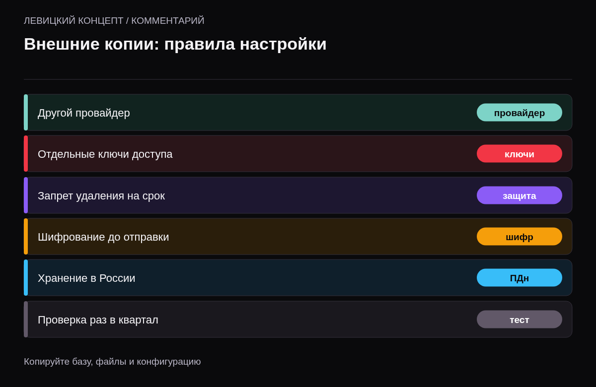 Чек-лист: другой провайдер, отдельные учётные данные, запрет удаления, шифрование, хранение в России, ежеквартальная проверка восстановления.