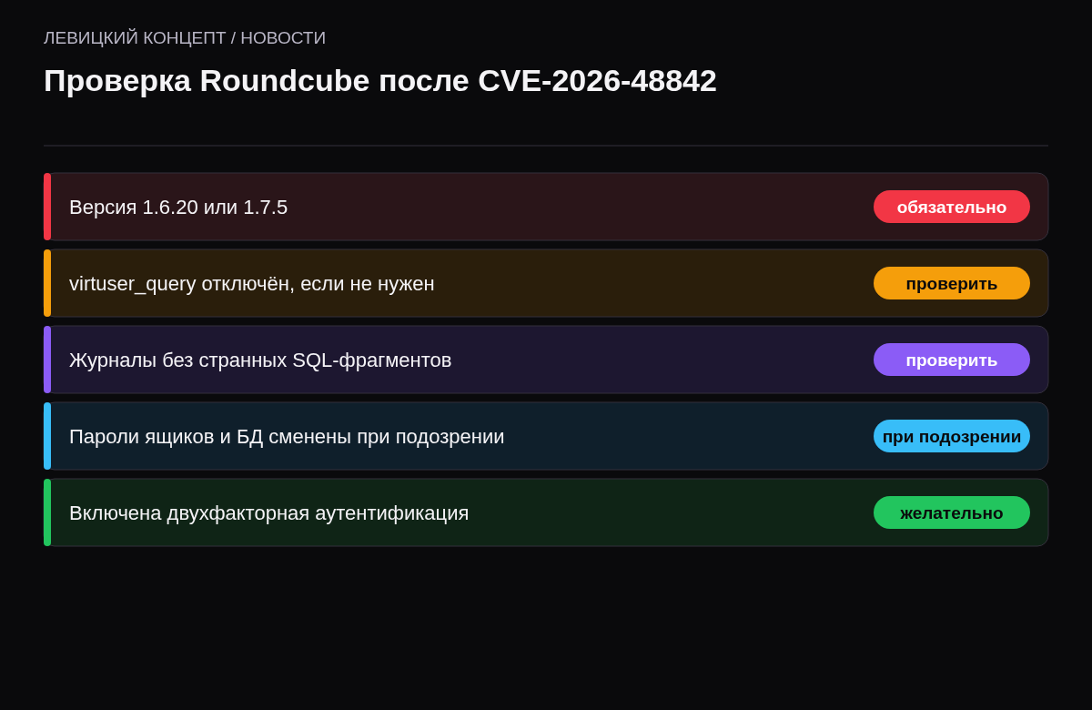 Чек-лист: версия не ниже 1.6.20 или 1.7.5, статус плагина virtuser_query, журналы, пароли, двухфакторная аутентификация.