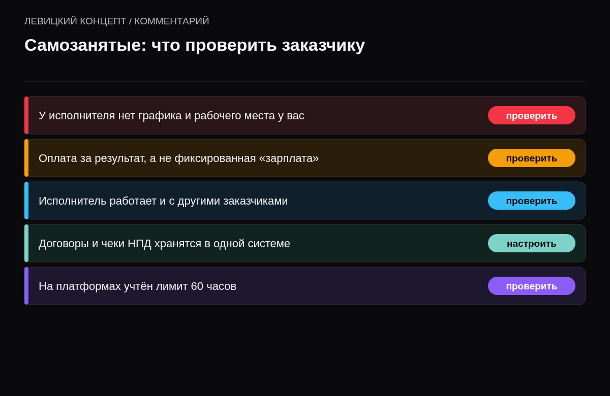 Чек-лист заказчика: нет графика у самозанятых, оплата за результат, разные заказчики у исполнителя, документы в одной системе, лимит 60 часов на платформах.
