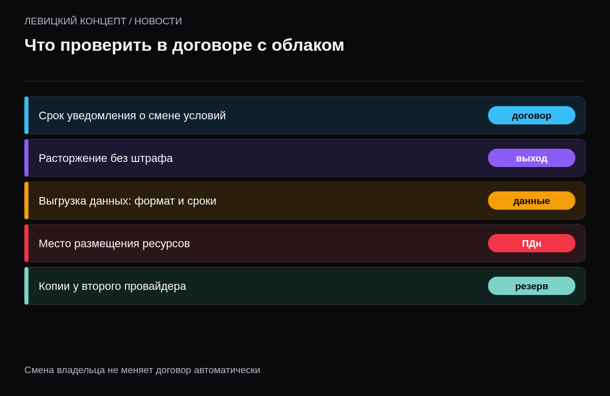 Чек-лист: срок уведомления об изменении условий, право расторжения без штрафа, формат и сроки выгрузки данных, указано ли место размещения, есть ли копии у второго провайдера.