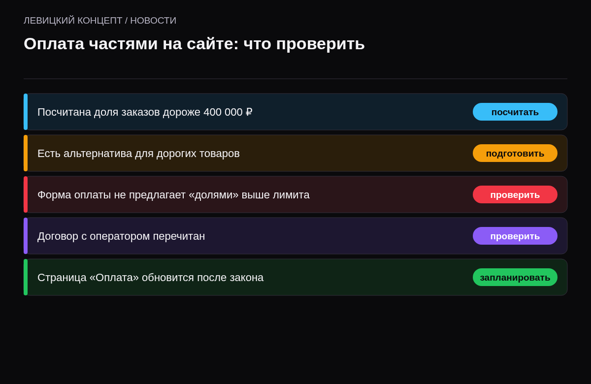 Пять пунктов: доля заказов выше 400 тысяч, альтернатива для дорогих товаров, отображение в форме оплаты, договор с оператором, страница оплаты.