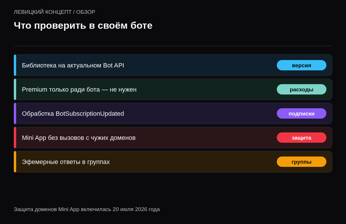 Чек-лист: обновить библиотеку Bot API, пересмотреть подписку Premium ради бизнес-бота, обрабатывать уведомления о подписках, проверить вызовы Mini App с чужих доменов, использовать эфемерные сообщения в группах.