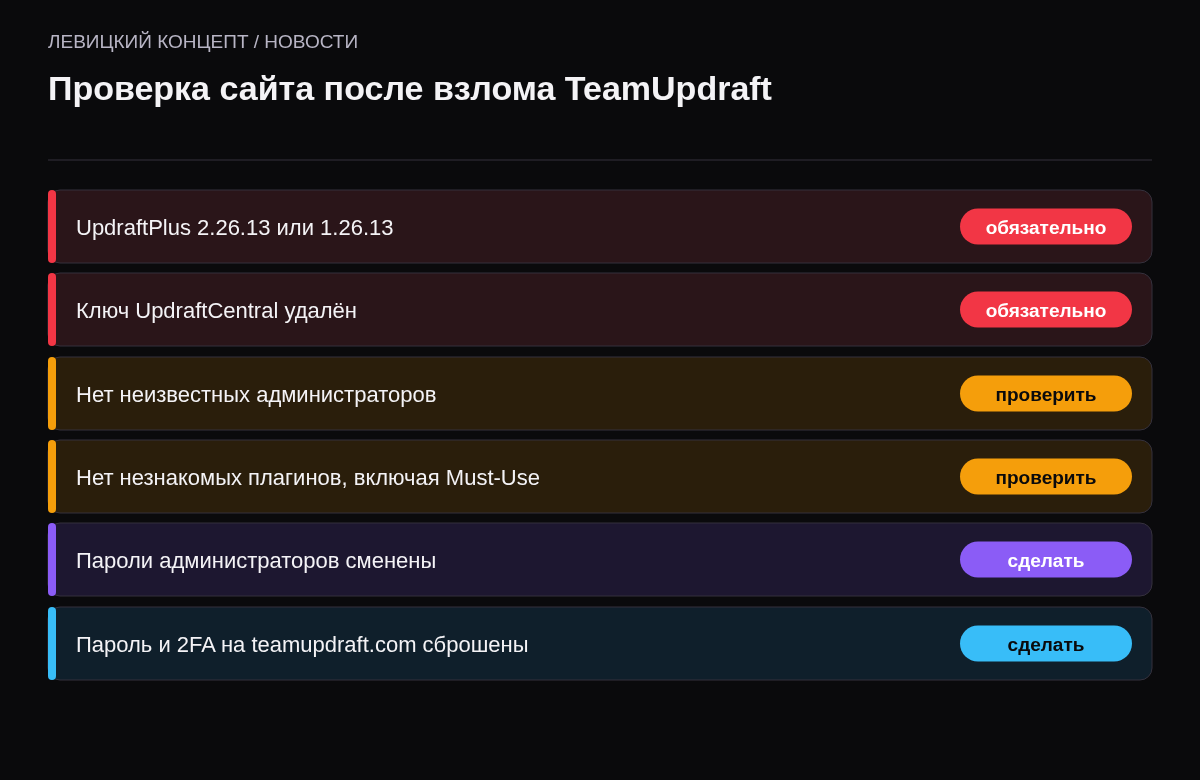 Чек-лист из шести пунктов: обновить UpdraftPlus, удалить ключ UpdraftCentral, проверить пользователей, проверить плагины включая Must-Use, сменить пароли, сменить пароль на teamupdraft.com.