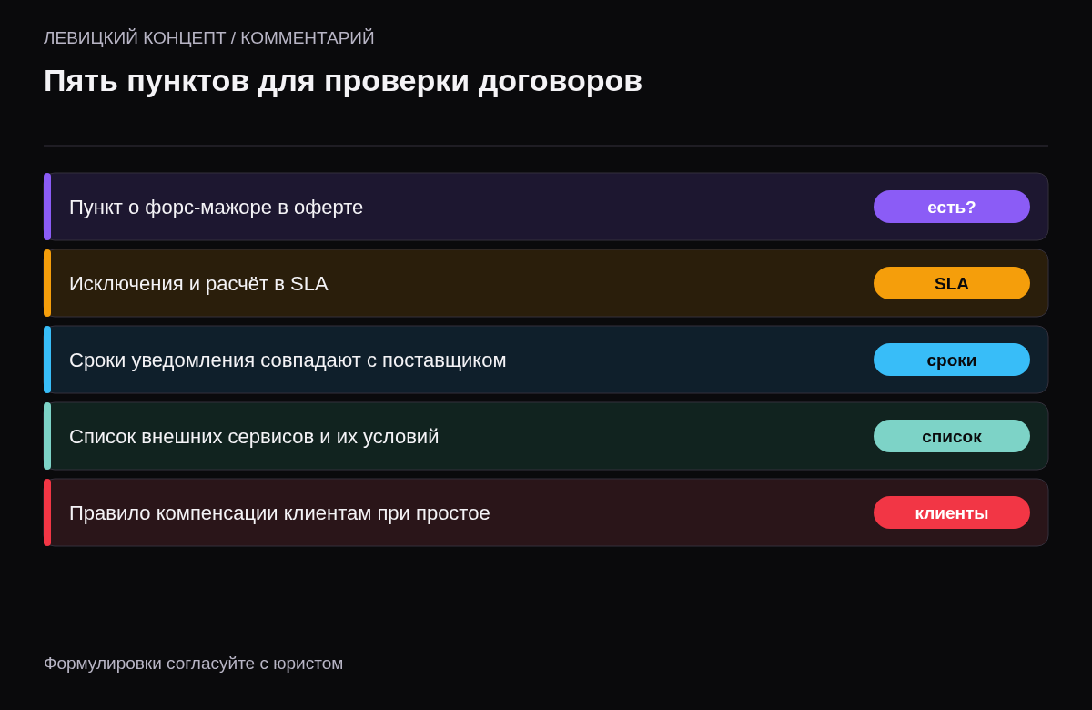 Чек-лист: пункт о форс-мажоре в оферте, исключения в SLA, синхронизация сроков уведомления, список внешних зависимостей, правило компенсации клиентам.