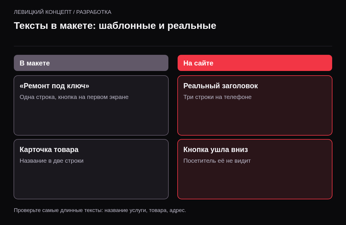 Сравнение: короткий заголовок в макете умещается в строку, реальный длинный заголовок занимает три строки и выталкивает кнопку с первого экрана.