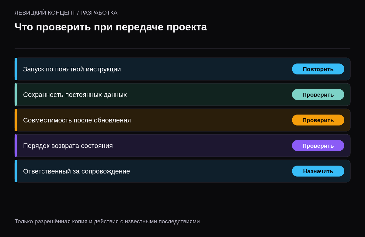 Повторный запуск, постоянные данные, обновление, возврат и ответственный за сопровождение