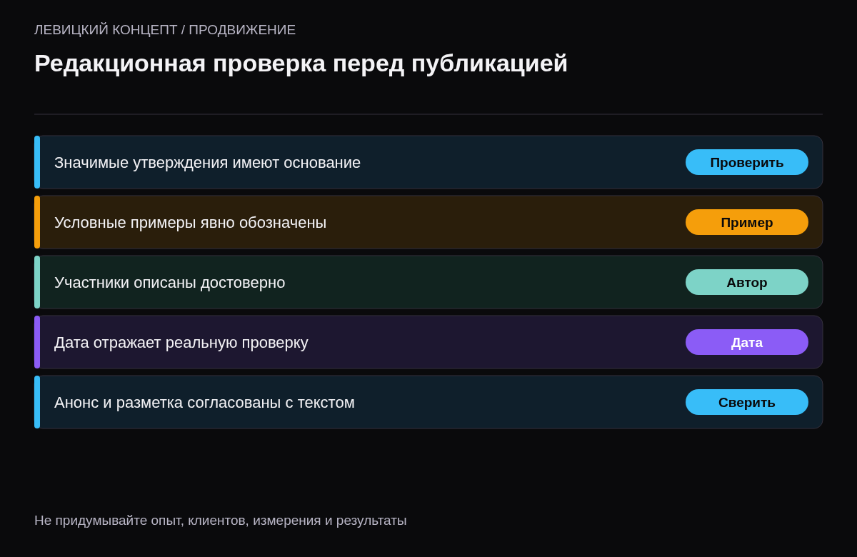 Основания утверждений, честные сведения об авторе, условные примеры и согласованная разметка