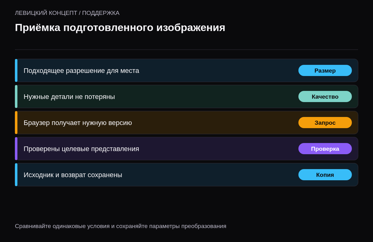 Проверка размеров, качества, реального запроса, устройств и сохранённого исходника