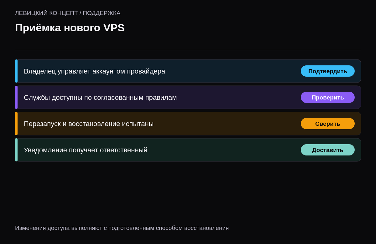 Контроль доступа, сетевых правил, автоматического запуска и получения уведомлений