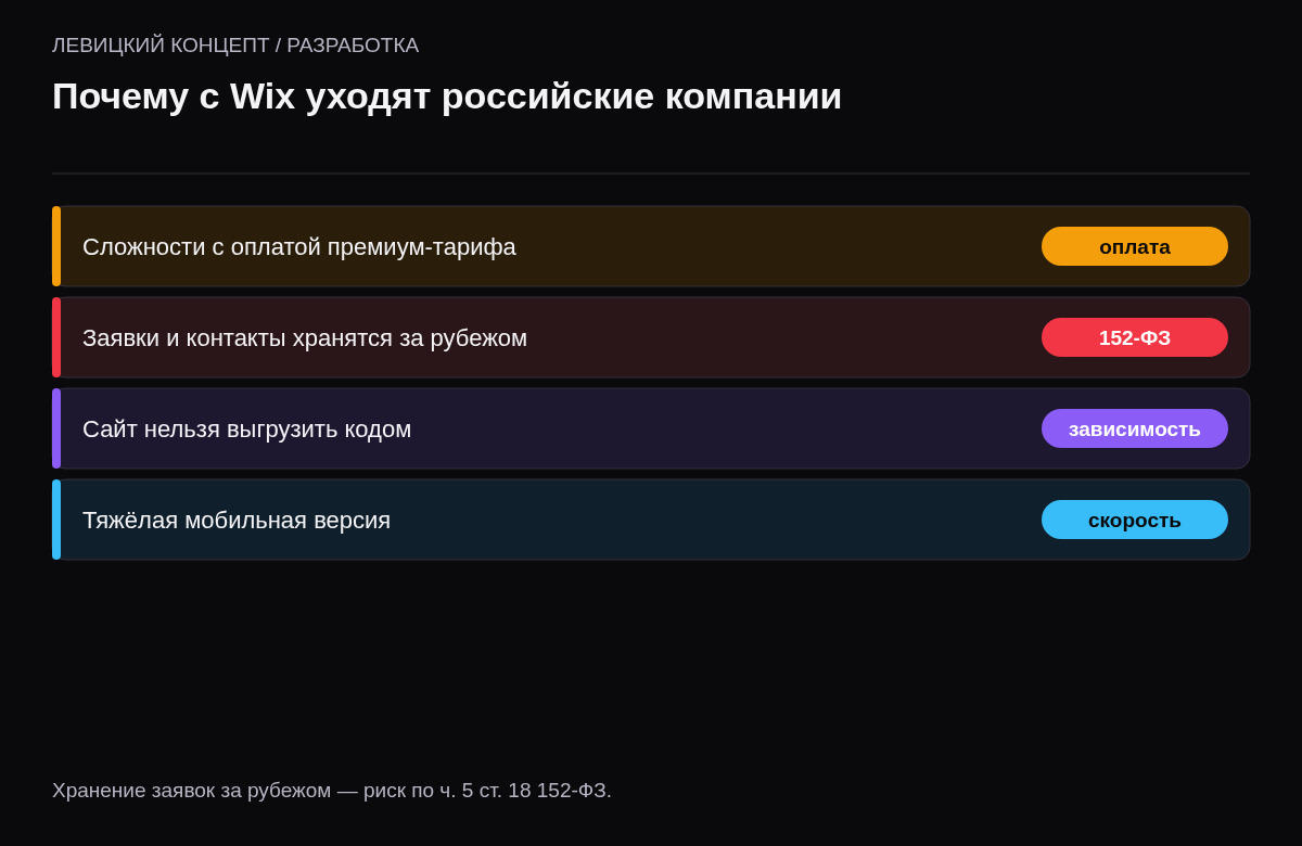 Причины переезда с Wix: проблемы с оплатой премиума, хранение ПДн за рубежом, нет экспорта сайта, медленная мобильная версия.