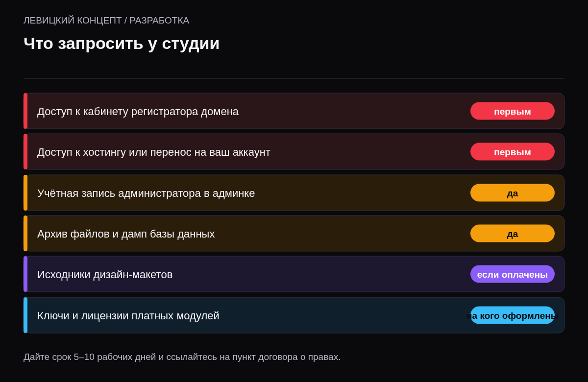 Список запроса: доступ к домену, хостингу, админке, архив файлов, дамп базы, исходники макетов, лицензии платных модулей.