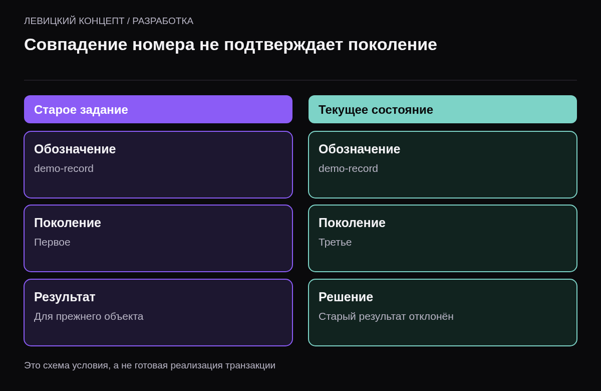 Старое задание первого поколения сравнивается с новым объектом третьего поколения под тем же учебным обозначением